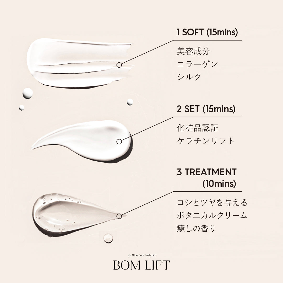 Relevé Keratin Lash & Brow 1,2 Cream (20 each)